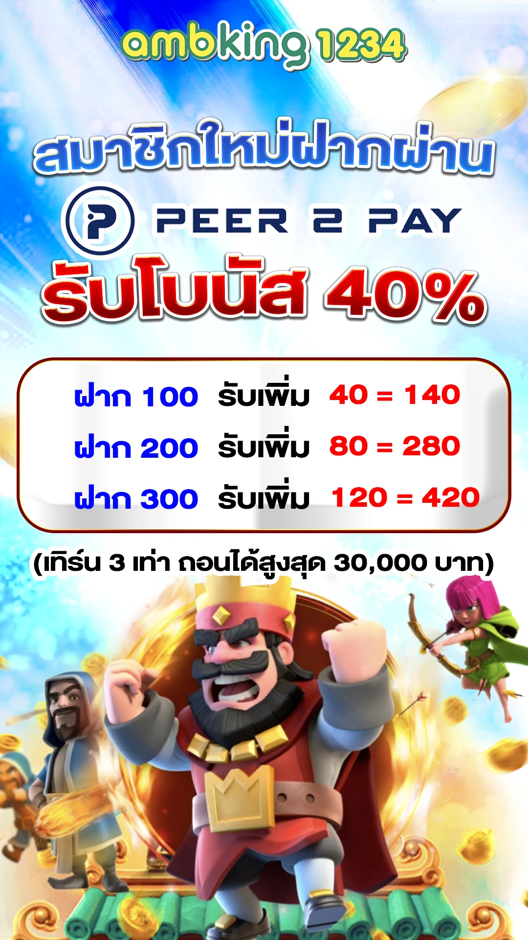 slot 1688 - แบนเนอร์โปรโมชั่น
