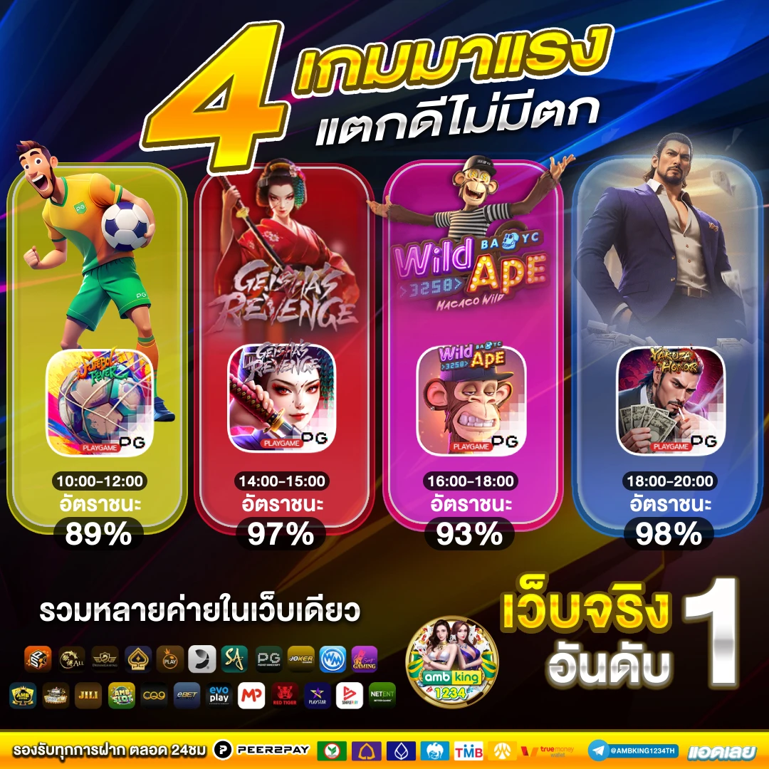 เว็บพนันออนไลน์ ทรูวอลเล็ต - แบนเนอร์โปรโมชั่น