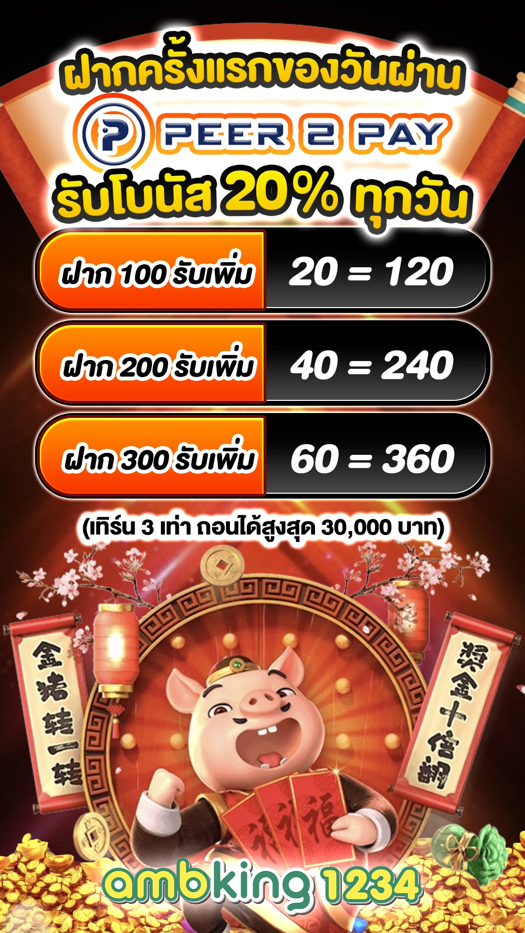เว็บสล็อตแตกง่ายที่สุด - แบนเนอร์โปรโมชั่น