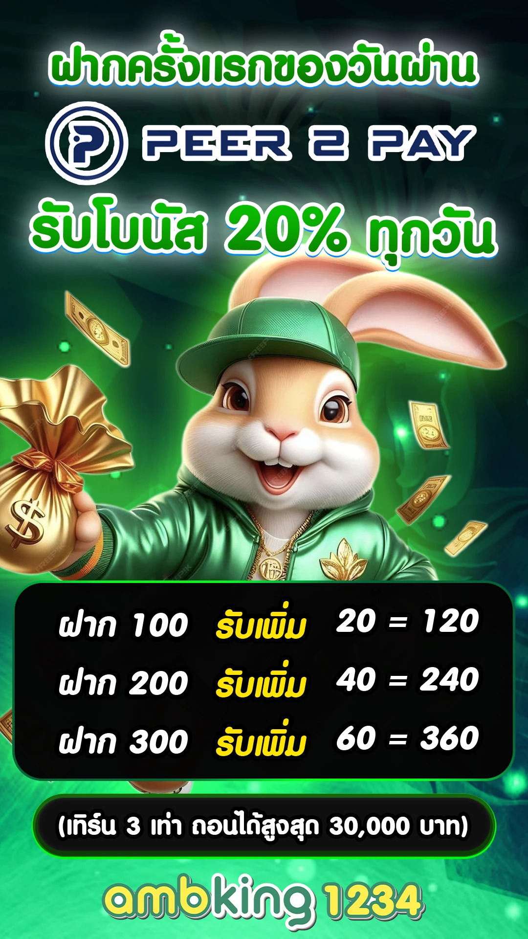 เกมสล็อตเติมวอลเล็ท - แบนเนอร์โปรโมชั่น