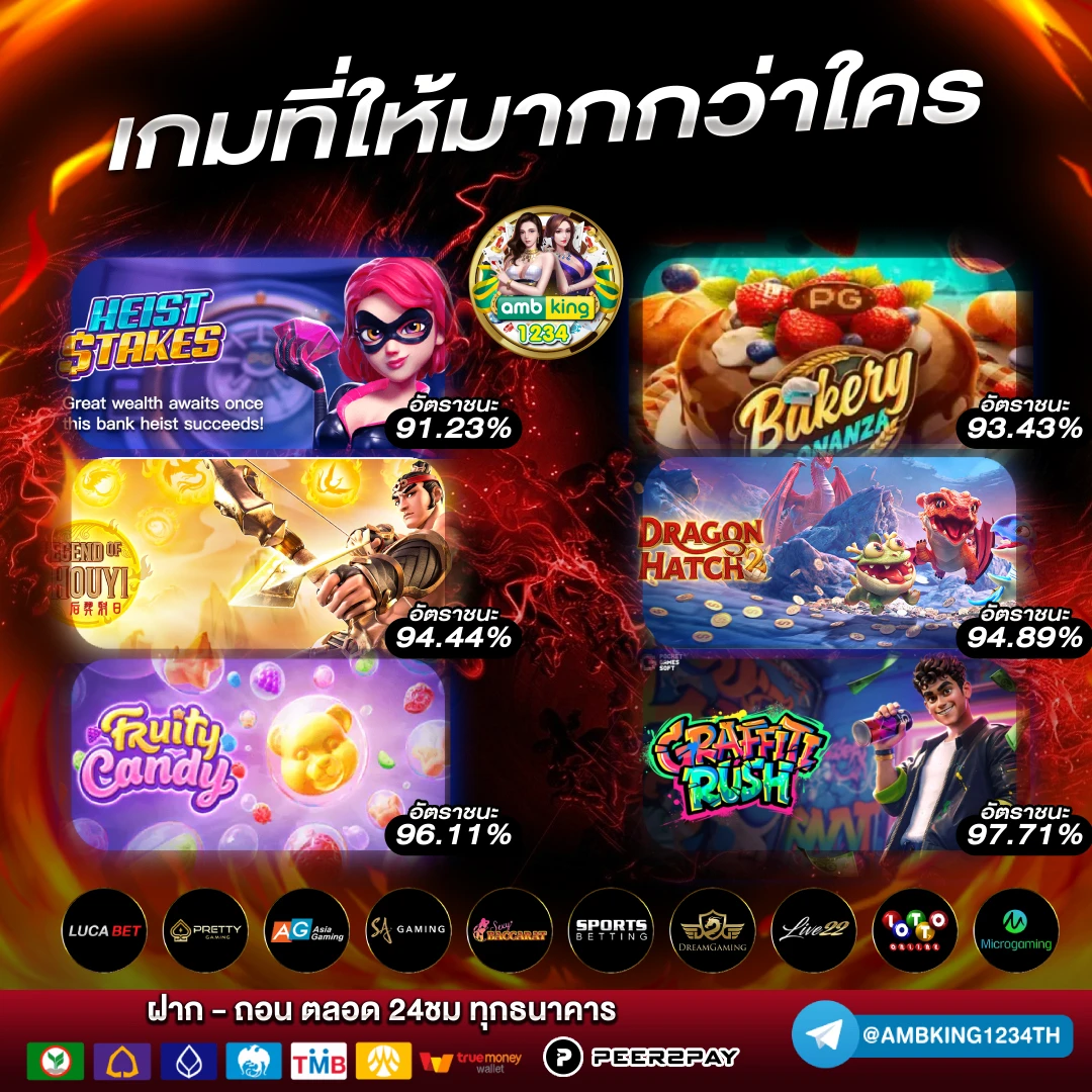 สล็อต1บาทรับ100 - แบนเนอร์โปรโมชั่น
